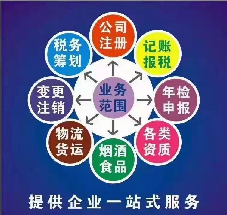 连云港企业服务指南 工商注册、代理记账与财务税务咨询全解析